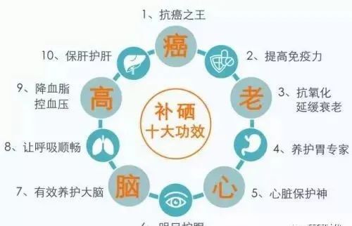 补硒多久提高免疫(补硒免疫力)-硒宝网