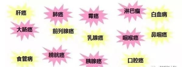 补硒多久提高免疫(补硒免疫力)-硒宝网