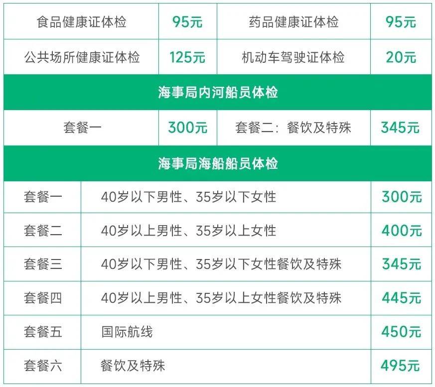 甲亢患者补硒天然（补硒对甲亢有好处吗）-硒宝网