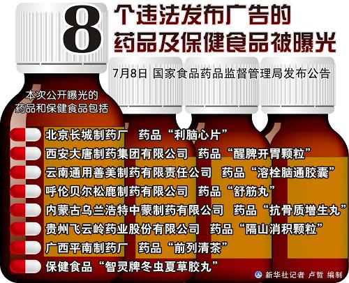 正规药店补锌补硒(药店有补锌铬硒的药么)-硒宝网