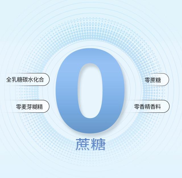 什么体质不能补硒(能补硒吗)-硒宝网