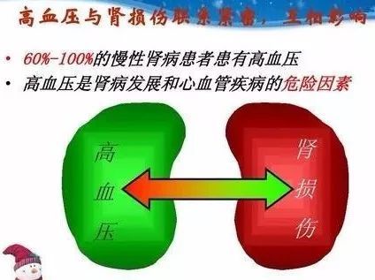 高血压补硒的好处（高血压患者补硒有什么好处）-硒宝网