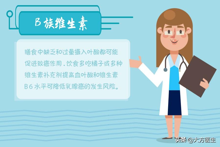 补硒真能防癌症吗(补硒能防癌抗癌吗)-硒宝网