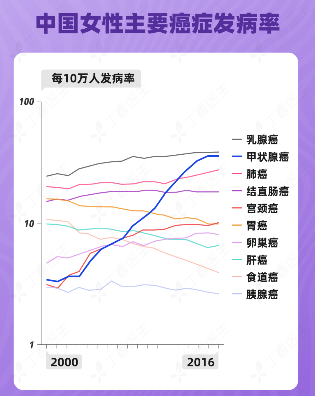 孕妇能补硒元素吗(孕妇能补元素硒吗)-硒宝网