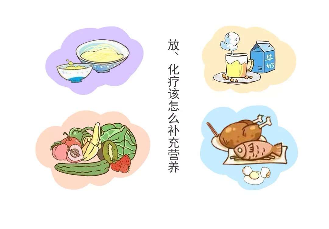 补硒能防治癌症吗(癌症患者补硒可以吗)-硒宝网