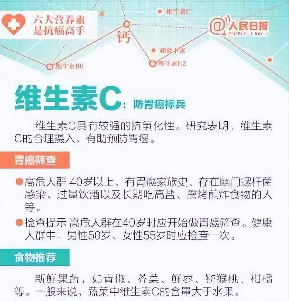 补硒能防治癌症吗(癌症患者补硒可以吗)-硒宝网