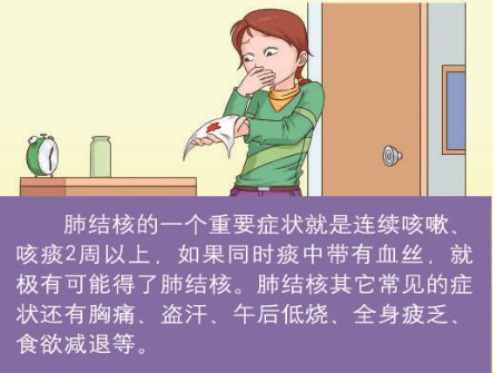 结核病人如何补硒(肺结核吃体硒双素管用吗)-硒宝网