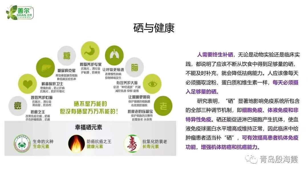 补硒的正确观念是(补硒的正确观念是)-硒宝网