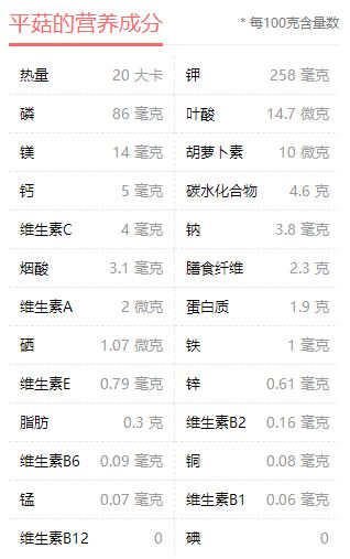 哪种菜是补硒食物（补种菜食物硒是多少）-硒宝网