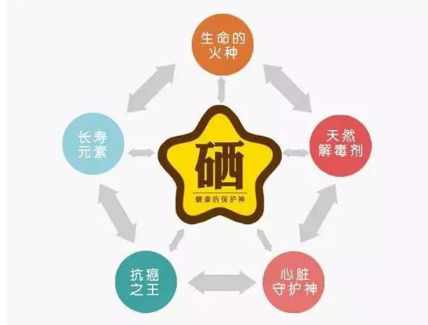 普通鸡蛋能补硒吗（吃鸡蛋补硒）-硒宝网