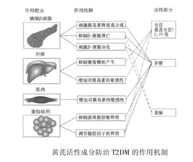 补硒能治疗怕冷吗（怕冷缺硒）-硒宝网