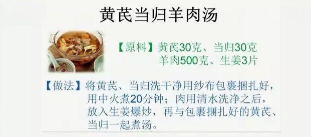 补硒能治疗怕冷吗（怕冷缺硒）-硒宝网