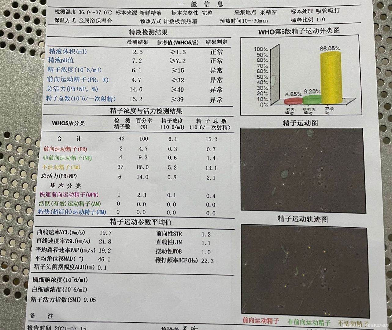 男性备孕补硒用量（用量男性补备孕硒可以吗）-硒宝网