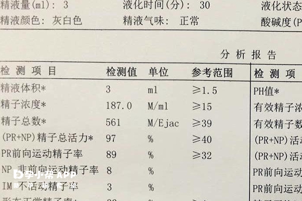 男性备孕补硒用量（用量男性补备孕硒可以吗）-硒宝网