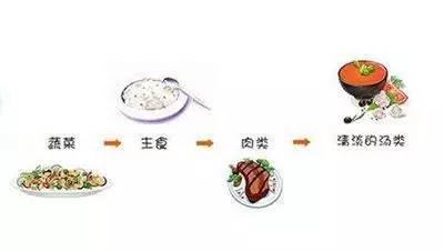 肾病能补有机硒吗(硒对肾病)-硒宝网
