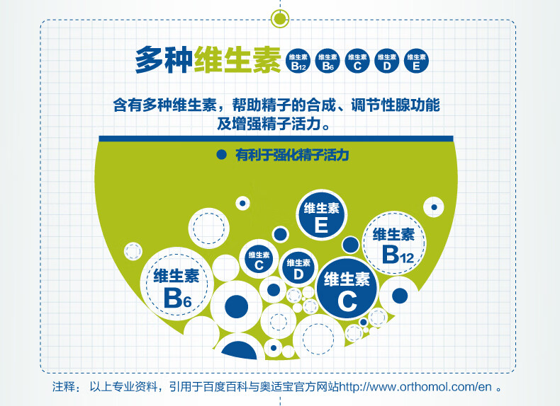 锌硒备孕期补多少(备孕补充锌硒)-硒宝网