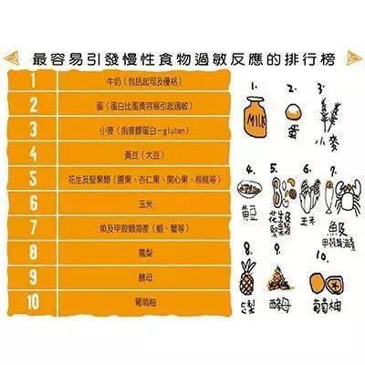 硒补多了会脱发吗(补硒脱发是什么原因引起的)-硒宝网