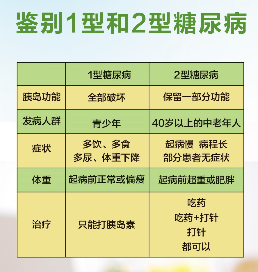 补硒能预防哪些病（补硒可以预防什么疾?。?硒宝网