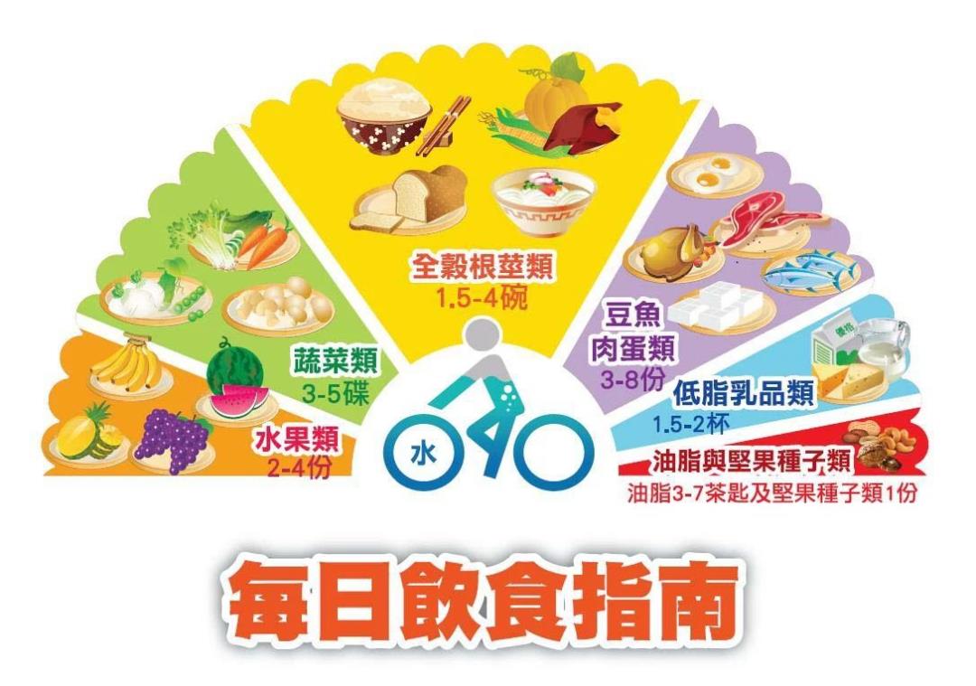 慢性肾衰能补硒吗（慢性能补硒肾衰的药物）-硒宝网