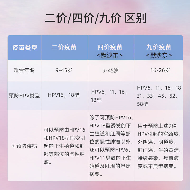 硒元素补雌激素吗(硒片含雌激素吗)-硒宝网