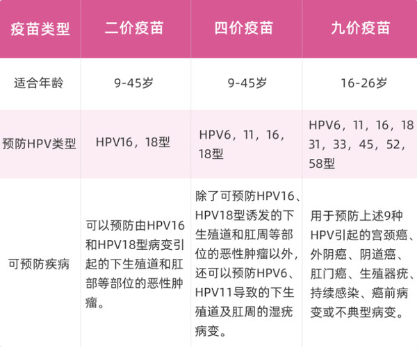 硒元素补雌激素吗(硒片含雌激素吗)-硒宝网