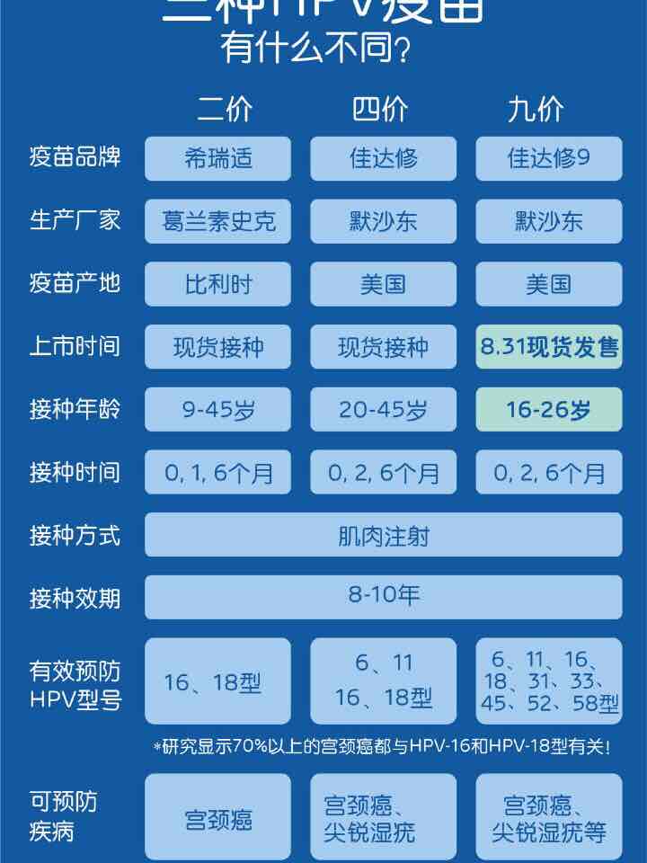 硒元素补雌激素吗(硒片含雌激素吗)-硒宝网