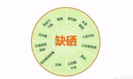 小孩补硒会脚冷吗(小孩补硒会脚冷吗)-硒宝网