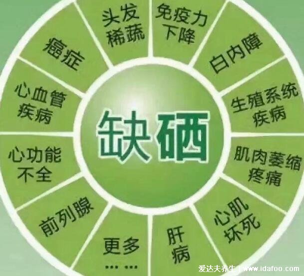 补硒对黄疸的作用（黄疸需要补充什么维生素）-硒宝网