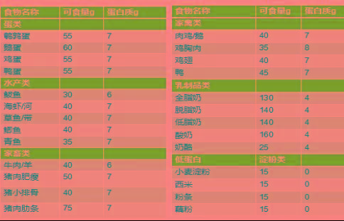 肾癌可以吃补硒吗（吃硒能治疗癌症晚期吗）-硒宝网