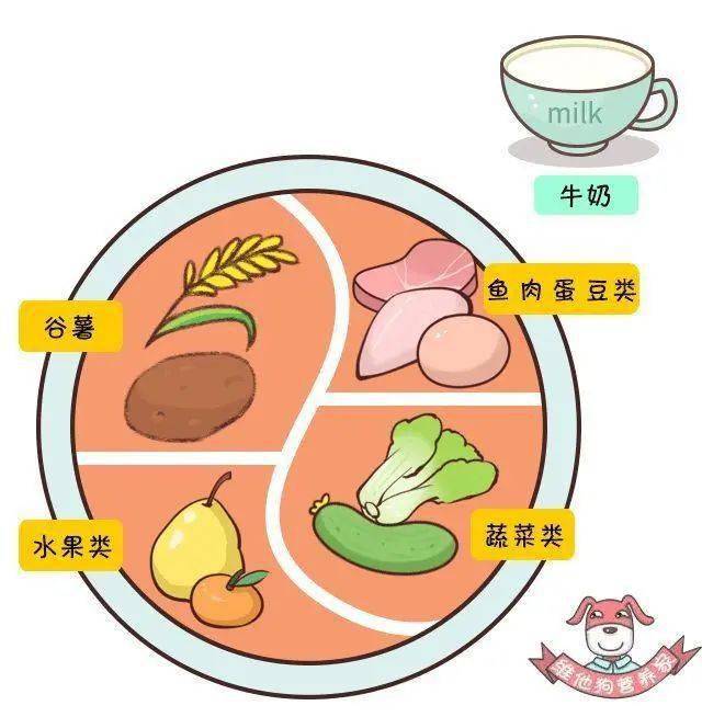 肾癌可以吃补硒吗（吃硒能治疗癌症晚期吗）-硒宝网