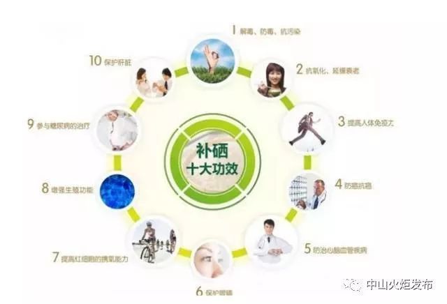 感冒了可以补硒吗(感冒补硒可以长期吃吗)-硒宝网