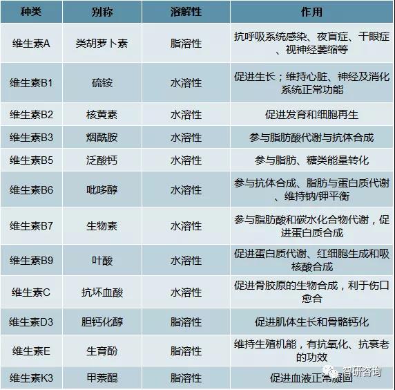母羊补硒用什么药（药补母羊硒用量多少克）-硒宝网