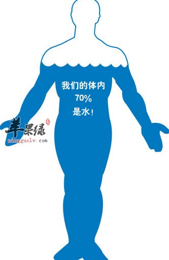 请问补硒会过敏吗（过敏请问补硒会过敏吗）-硒宝网