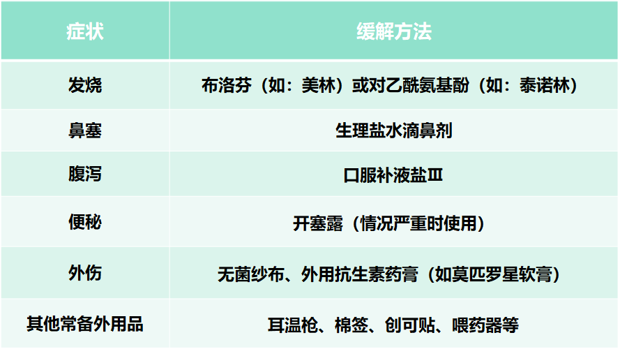 婴儿补硒吃什么药（婴儿补硒吃什么）-硒宝网