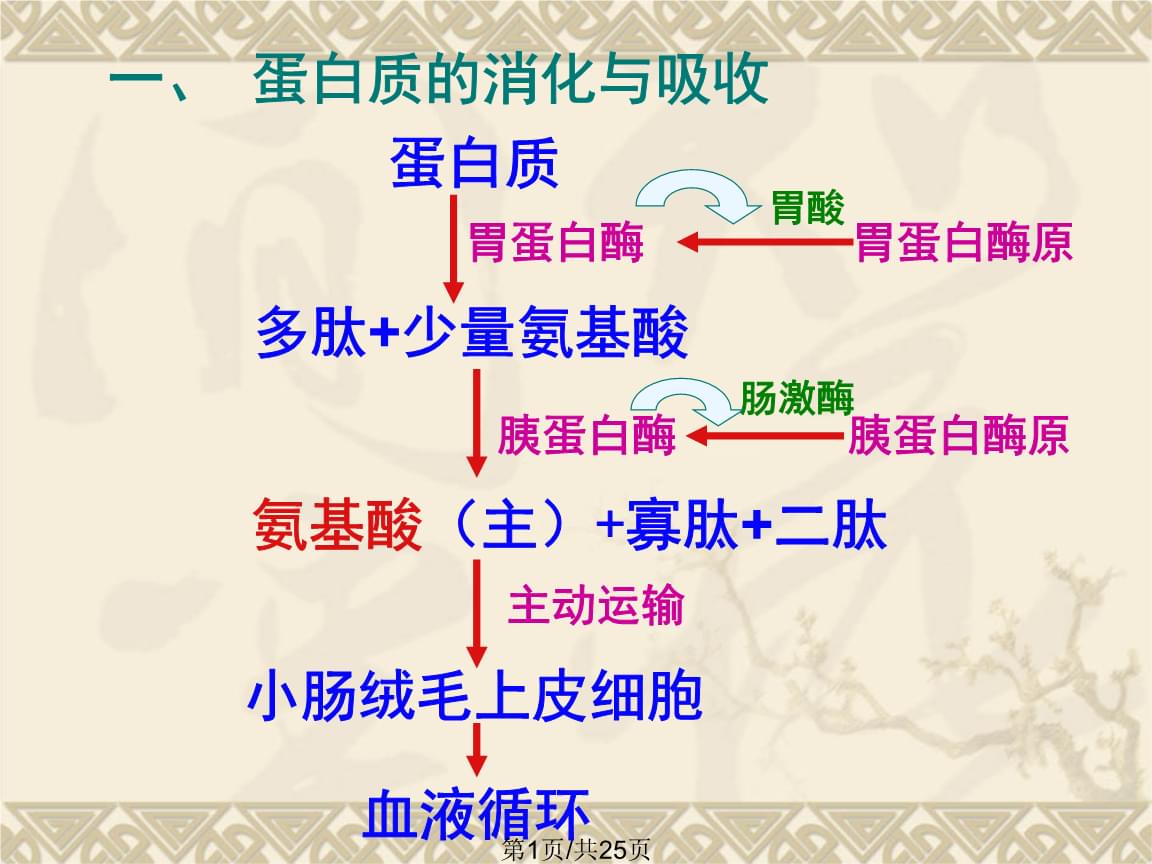 牛奶补硒会过量吗(牛奶含有硒有什么作用)-硒宝网