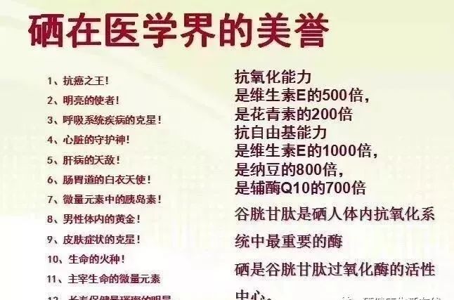 补硒剂的发展历史(最新的补硒制剂是)-硒宝网