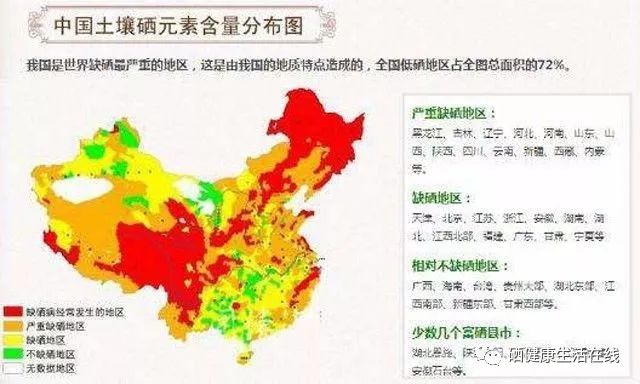 补硒剂的发展历史（补硒是谁提出来的）-硒宝网