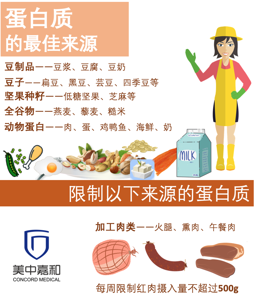 锌硒可以长期补吗（锌硒可以随便补充吗）-硒宝网