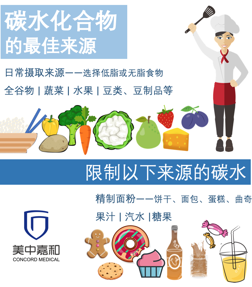 锌硒可以长期补吗（锌硒可以随便补充吗）-硒宝网