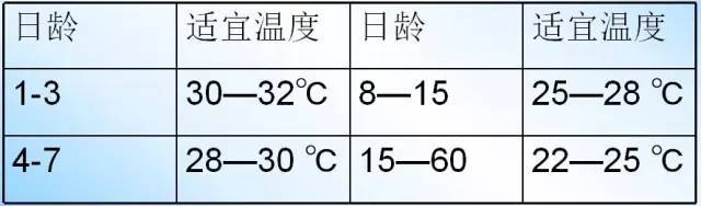母猪补硒补钙的量（母猪补硒什么时候补最好）-硒宝网