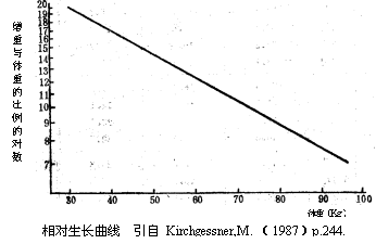 母猪补硒补钙的量（母猪补硒什么时候补最好）-硒宝网