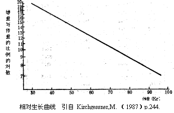 母猪补硒补钙的量（母猪补硒什么时候补最好）-硒宝网
