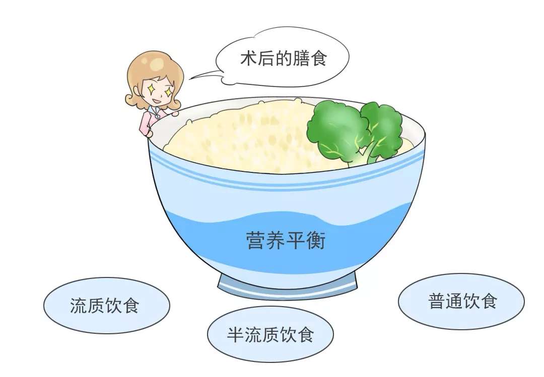 补硒对疱疹的作用(疱疹要补充什么维生素)-硒宝网