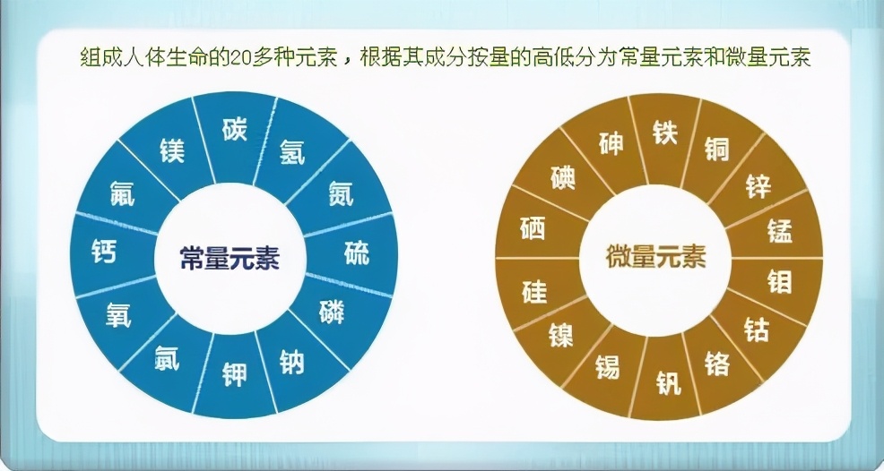 为什么女性要补硒（女人补硒吃什么药好）-硒宝网