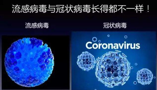 冠状病毒克星补硒（硒对新冠病毒）-硒宝网