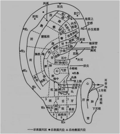 补硒能治疗近视吗（近视能补治疗硒元素吗）-硒宝网