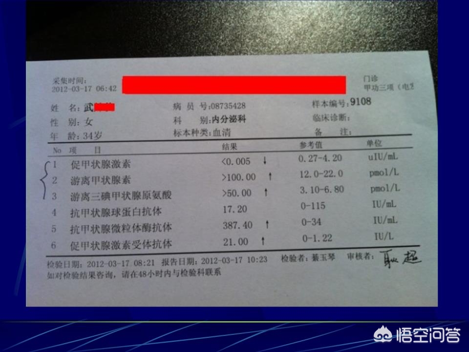 甲状腺癌如何补硒（硒对甲状腺癌的作用）-硒宝网