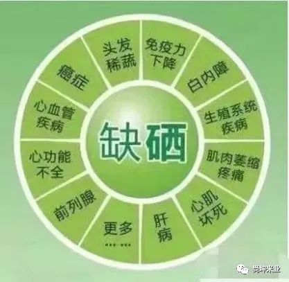 补硒为什么会过敏（硒对过敏体质有什么作用）-硒宝网