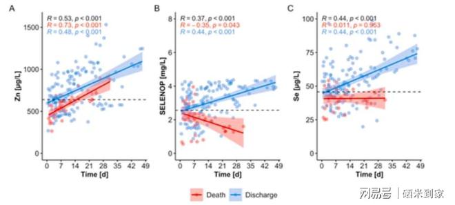 补硒锅是不是真的(硒铁锅好用吗)-硒宝网