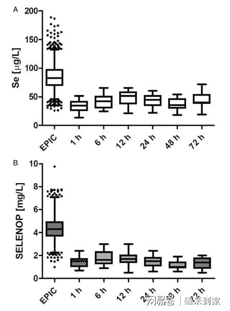 补硒锅是不是真的(硒铁锅好用吗)-硒宝网